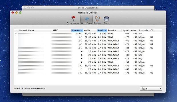 Mac app to see all ip addresses on my wifi password